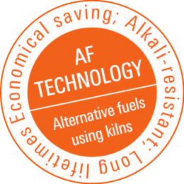 AF替代燃料技術(shù)